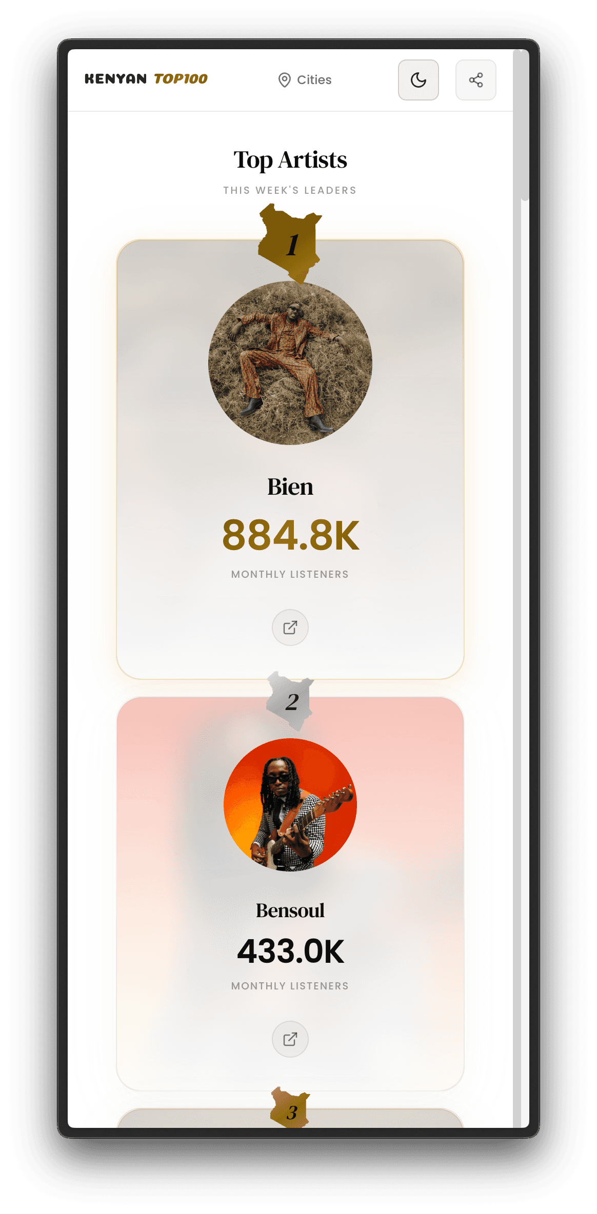 Beautiful Leaderboard Design